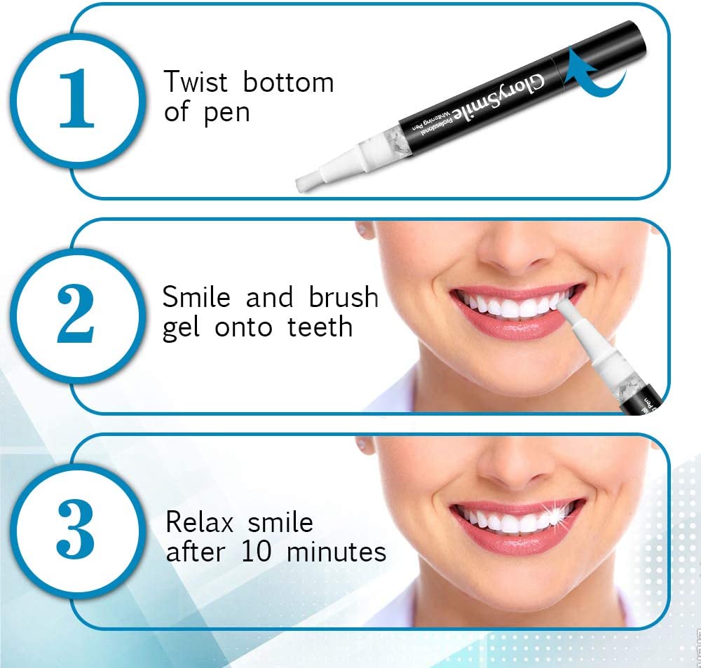 Kit de Clareamento Dental LED  - Teeth Whitening Led Kit avaliação e preço