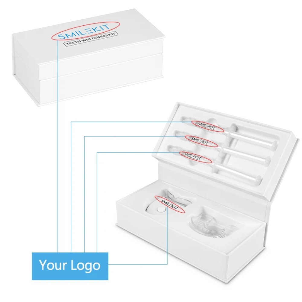 Máquina Portátil de Clareament - Teeth Whitening Led Kit avaliação e preço