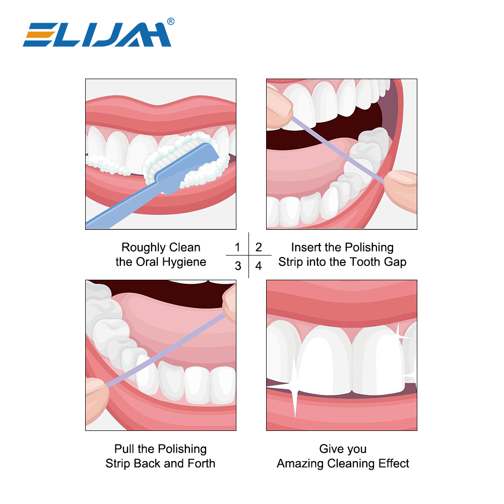 ELIJAH 1 Rolo de Tira de Polim - Teeth Whitening Strips avaliação e preço