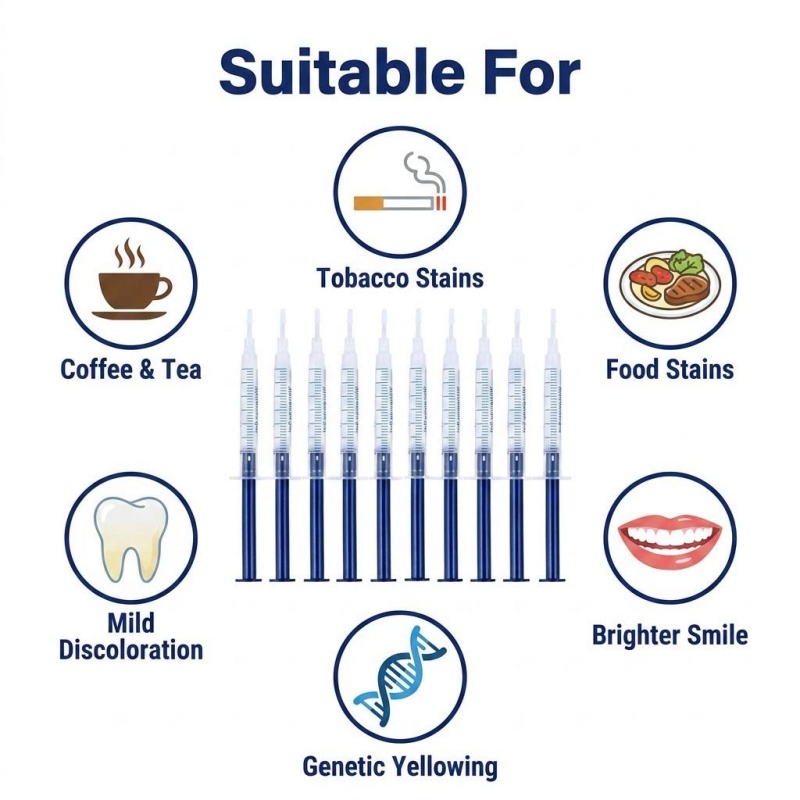 Kit portátil para clareamento  - Teeth Whitening Led Kit avaliação e preço